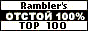 —амый отстойный сервис - Rambler's Top100 